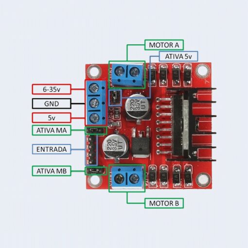 L298 Dual H-Bridge Module Motor Driver