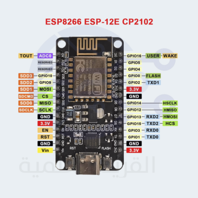 NodeMcu Lua wifi ESP8266 ESP-12E PinOut