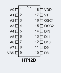 HT12D IC Decoder for 433MHZ RF wireless module