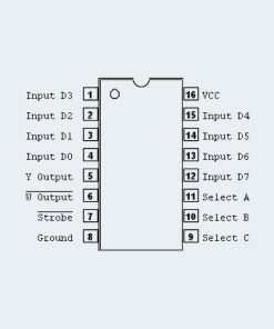 74LS151 IC 8-input Digital Multiplexer