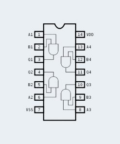 CD4081 Quad 2-input AND gate 4081
