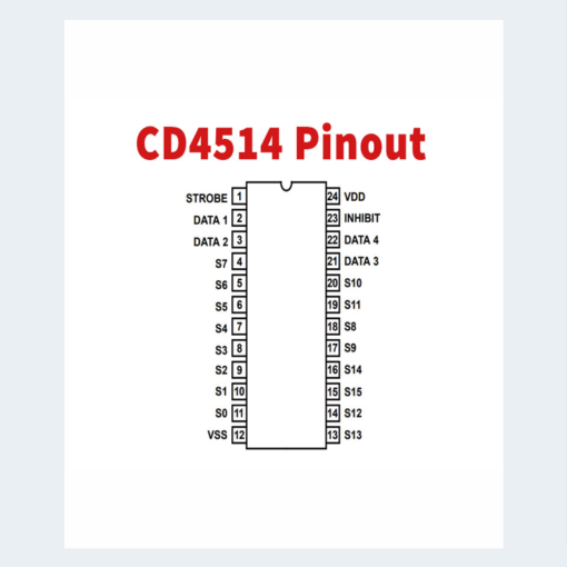 IC CD 4514 B 24pin
