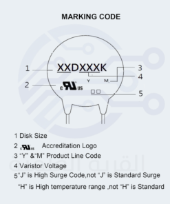 Varistor MOV-07D471