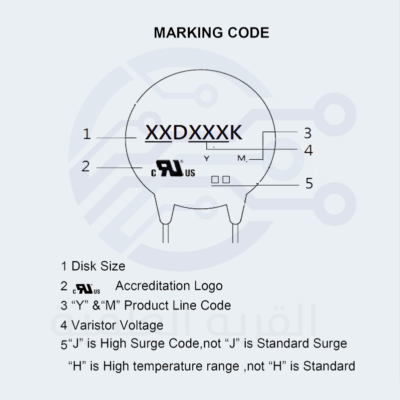 Varistor MOV