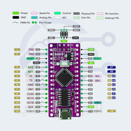 LGT8F328P LQFP32 MiniEVB Type C  CH340 Replaces Arduino NANO V3.0