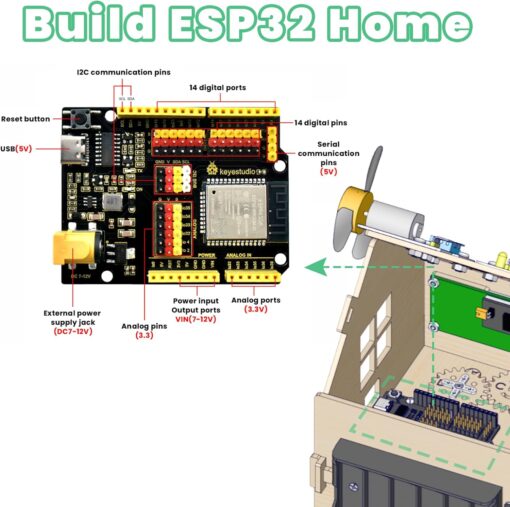 KeyeStudio IoT Smart Home Kit ESP32 Starter