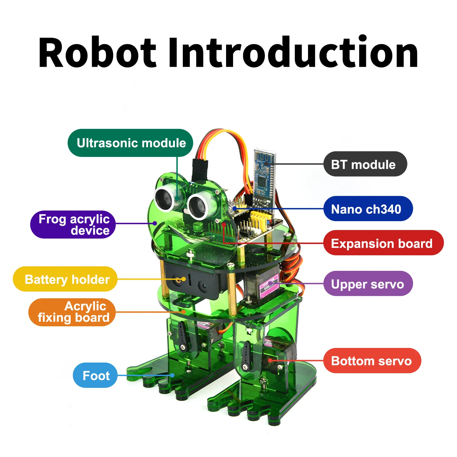 3 Frog Robot for Arduino Graphical Programming