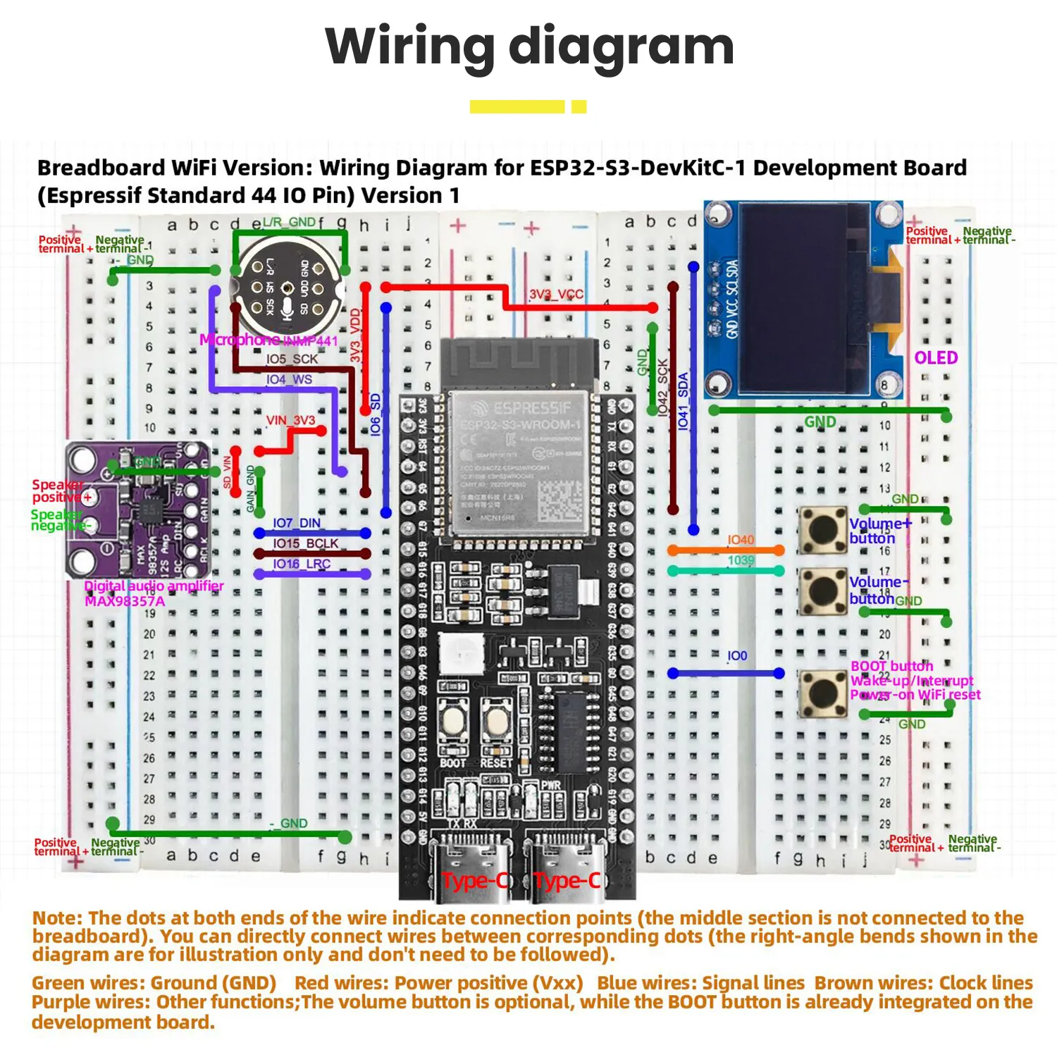 4851e4a64f ESP32 | AI Chatbot Breadboard DIY Electronic Kit with 128×64 OLED Screen Al Voice Assistant Starter Kit