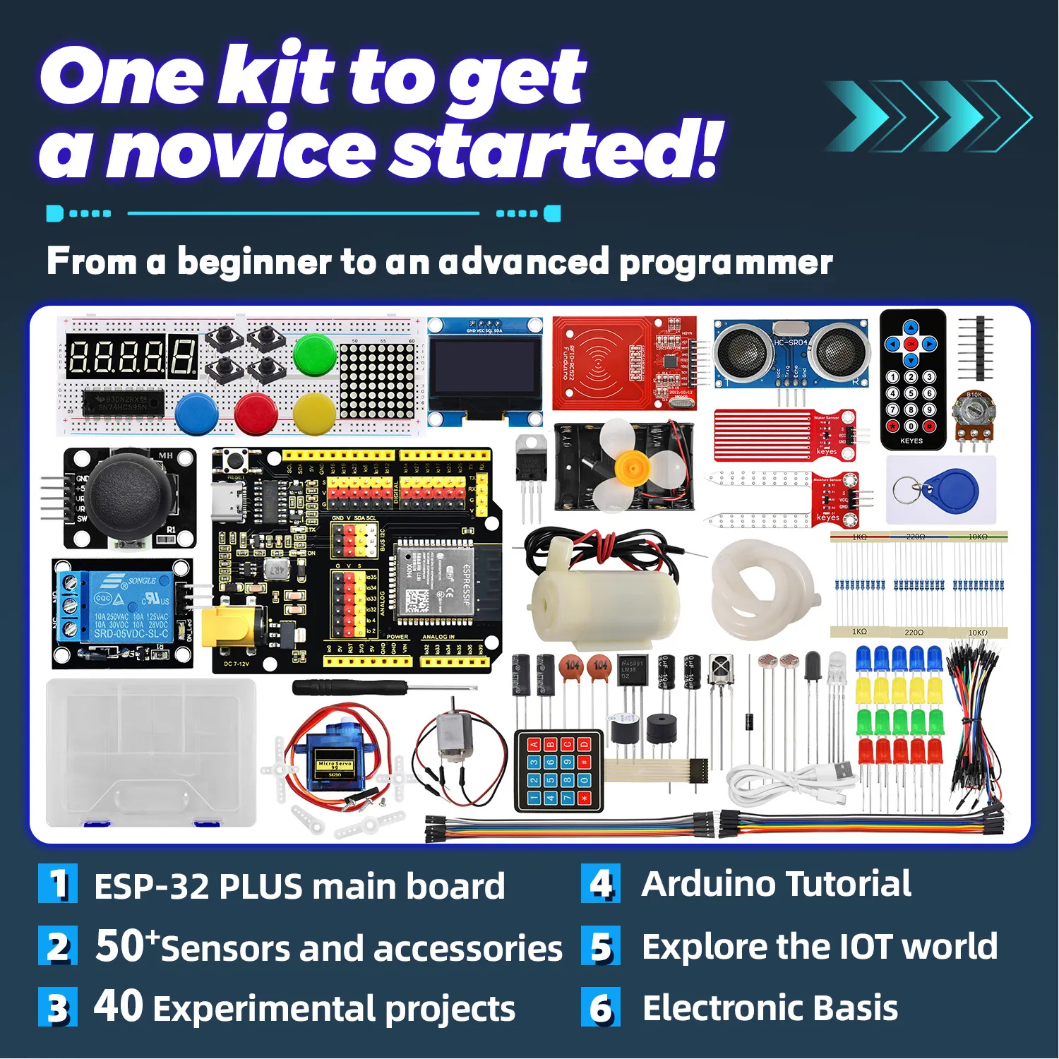 9a97b824c6 Keyestudio IOT Basic Learning Kit For ESP-32 Arduino Starter Kit With 40 Experiment Projects